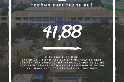 Chào mừng tân học sinh Thanh Khê