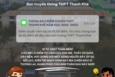 Thông báo điểm chuẩn tuyển sinh khối 10 THPT năm học 2022-2023