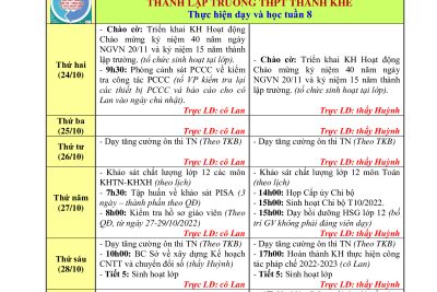 Kế hoạch công tác tuần 8 (từ ngày 24/10/2022 đến ngày 29/10/2022) Năm học 2022-2023