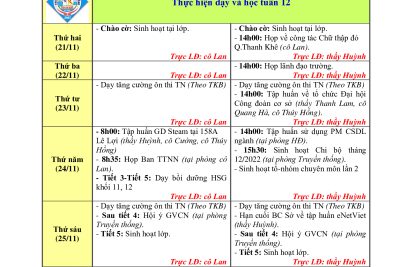 Kế hoạch công tác tuần 12 (từ ngày 21/11/2022 đến ngày 26/11/2022)