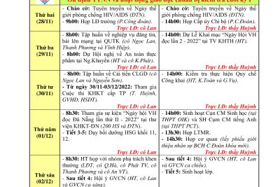 Kế hoạch công tác tuần 13(Từ ngày 28/11/2022 đến ngày 03/12/2022)