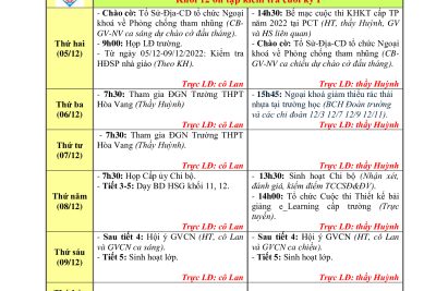 KẾ HOẠCH CÔNG TÁC TUẦN 14 (Ngày 05/12/2022 đến ngày 10/12/2022)