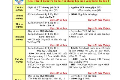 Kế hoạch công tác tuần 18 (Từ ngày 02/01/2022 đến ngày 07/01/2022)