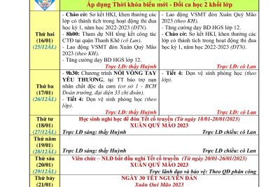 Kế hoạch công tác tuần 20(Từ ngày 16/01/2023 đến ngày 21/01/2023)