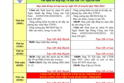 Kế hoạch công tác tuần 21(Từ ngày 30/01/2023 đến ngày 04/02/2023)