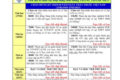 Kế hoạch công tác tuần 25 (từ ngày 27/02/2023 đến ngày 04/03/2023)