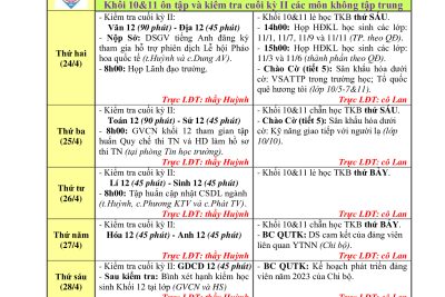 Kế hoạch công tác tuần 33( Từ ngày 24/4/2023 đến ngày 29/4/2023)