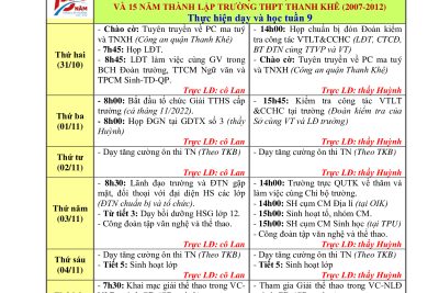 Kế hoạch công tác tuần 9 (từ ngày 31/10/2022 đến ngày 05/11/2022)