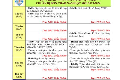 Kế hoạch công tác tuần i1 (từ ngày 31/7/2023 đến ngày 06/8/2023)