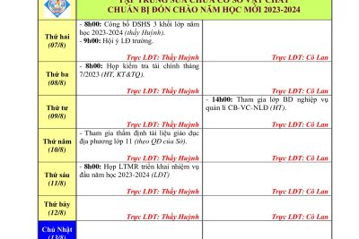 Kế hoạch công tác tuần i2(từ ngày 07/8/2023 đến ngày 13/8/2023) năm học 2023-2024