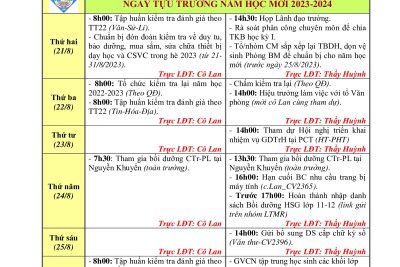 Kế hoạch công tác tuần i4 (Từ ngày 14/8/2023 đến ngày 20/8/2023) Năm học 2023-2024