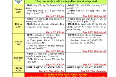 Kế hoạch công tác tuần i5 (Từ ngày 28/8/2023 đến ngày 03/9/2023)