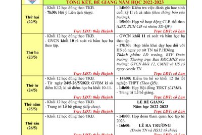 Kế hoạch công tác tuần 37(từ ngày 22/5/2023 đến ngày 27/5/2023)