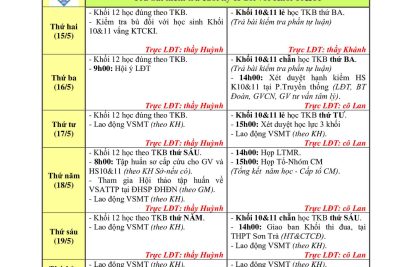 Kế hoạch công tác tuần 36(từ ngày 15/5/2023 đến ngày 20/5/2023)