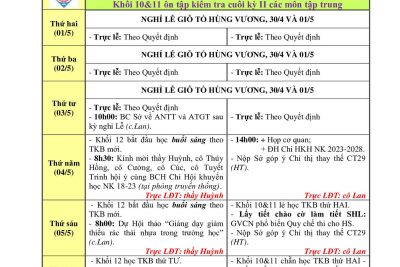 Kế hoạch công tác tuần 34(Từ ngày 01/5/2023 đến ngày 06/5/2023)